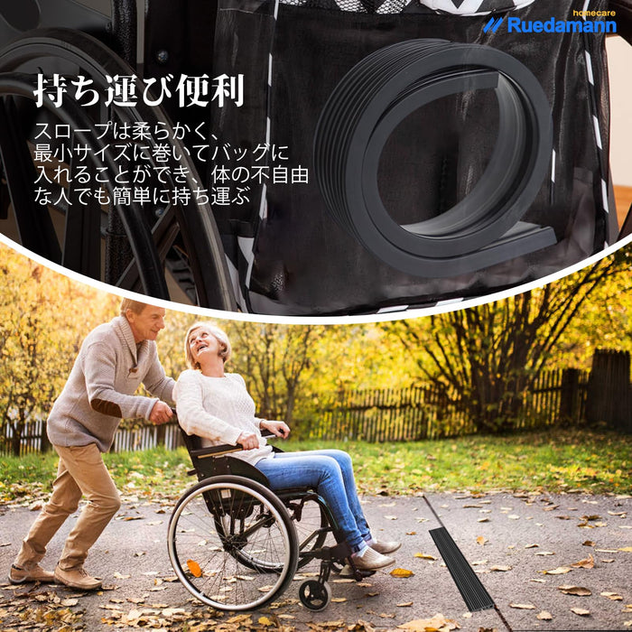 Ruedamann ®  段差スロープ 耐荷重800kg 浴室適用 敷居スロープ高さ1-2.5cm